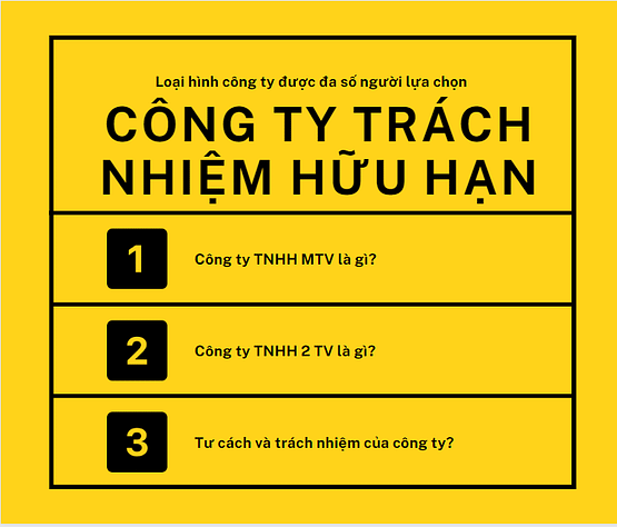 Công ty trách nhiệm hữu hạn